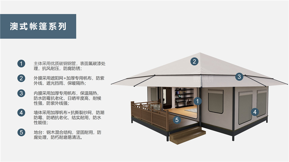 吉首市户外野奢帐篷></p><p>此外，生物荧光照明系统还为户外露营增添了一份别样的乐趣。在夜晚，你可以躺在帐篷里，仰望星空，欣赏着周围闪烁的荧光，仿佛置身于一个神秘的童话世界。孩子们会对这神奇的光芒充满好奇，围绕着帐篷嬉戏玩耍，感受大自然赋予的独特魅力。这种独特的体验，将成为你与家人、朋友之间珍贵的回忆，让户外露营变得更加难忘。</p><p>对于追求高品质户外生活的人们来说，生物荧光照明系统的户外野奢帐篷无疑是一个绝佳的选择。它不仅提供了舒适的住宿环境，还为你带来了与自然亲密接触的独特机会。在这个快节奏的时代，让我们放慢脚步，走进大自然，感受生物荧光照明系统带来的奇妙夜晚，开启一场别样的户外野奢之旅。</p><p>随着技术的不断进步，相信生物荧光照明系统将会在未来的户外领域得到更广泛的应用。它将为更多的人带来独特的户外体验，让我们在享受自然的同时，也能领略到科技与自然相结合的无限魅力。让我们一起期待这个充满奇幻光芒的未来户外世界，迎接更多惊喜与美好的到来。</p>    </article>
    <span class=